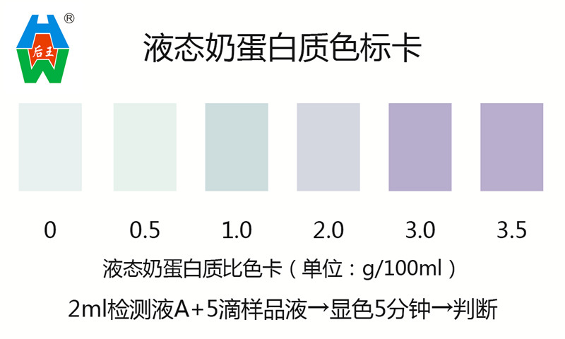 液態奶摻假試劑盒